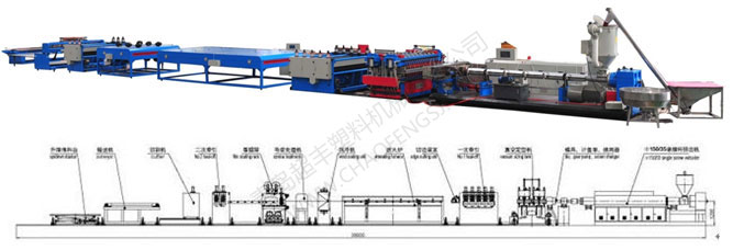 PC、PP、PE中空格子板